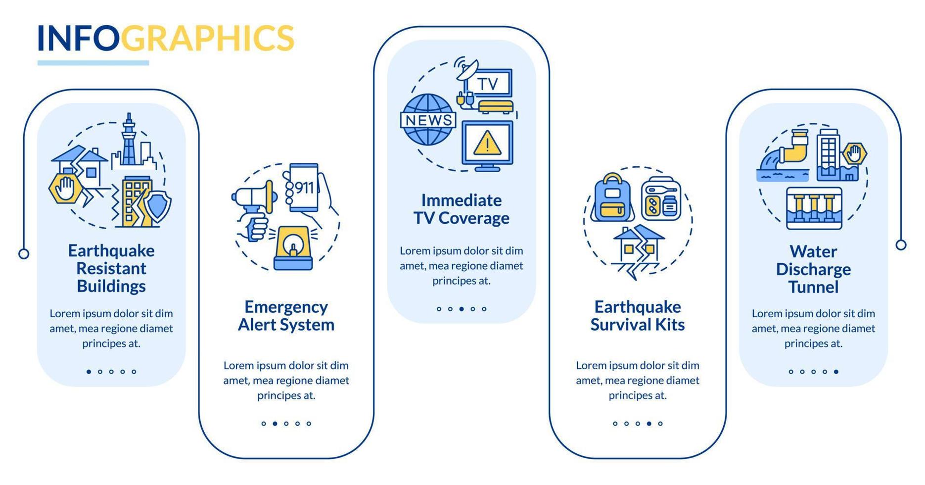 plantilla infográfica de rectángulo de mitigación de terremotos. servicio, visualización de datos con 5 pasos. gráfico de información de la línea de tiempo del proceso. diseño de flujo de trabajo con iconos de línea. fuentes lato-bold, lato regulares usadas vector