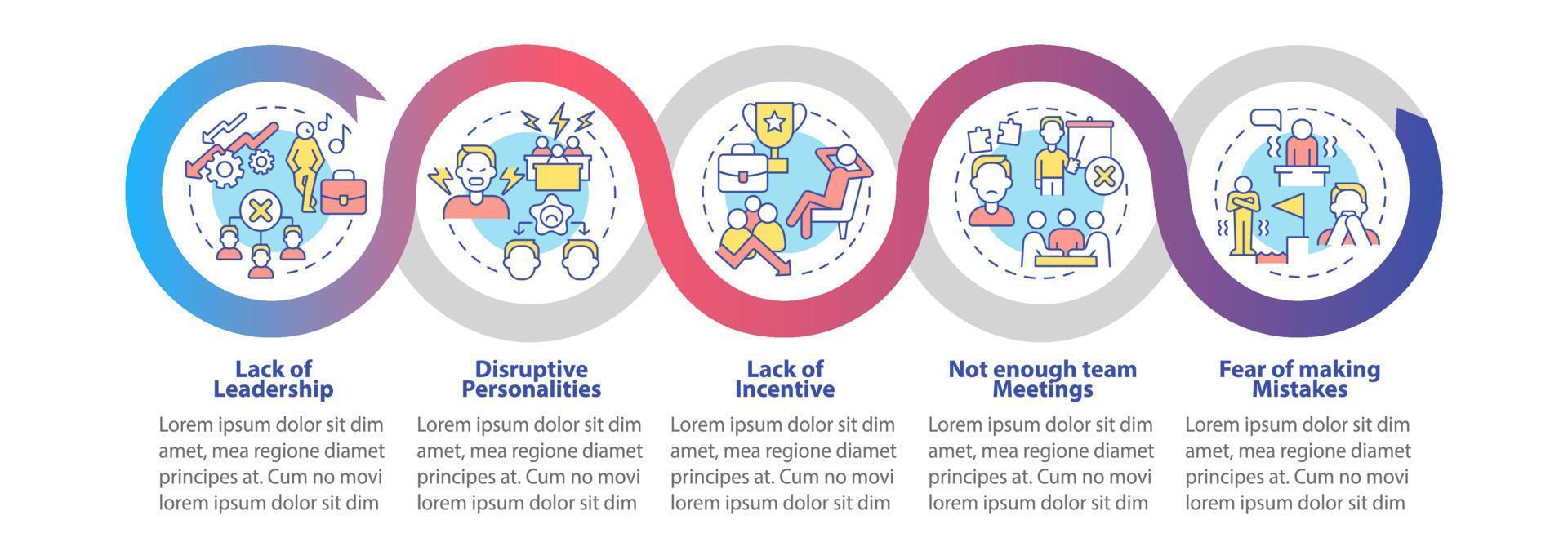 Plantilla de infografía de bucle de motivos fallidos de trabajo en equipo. asuntos de negocios visualización de datos con 5 pasos. gráfico de información de la línea de tiempo del proceso. diseño de flujo de trabajo con iconos de línea. innumerables fuentes pro-negrita y regulares utilizadas vector