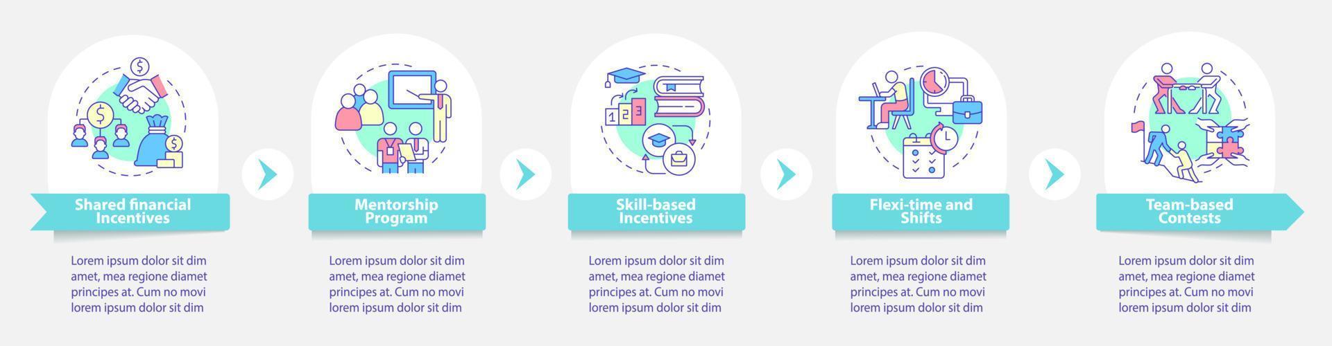 Incentivising teamwork round infographic template. Team motivation. Data visualization with 5 steps. Process timeline info chart. Workflow layout with line icons. Myriad Pro-Bold, Regular fonts used vector