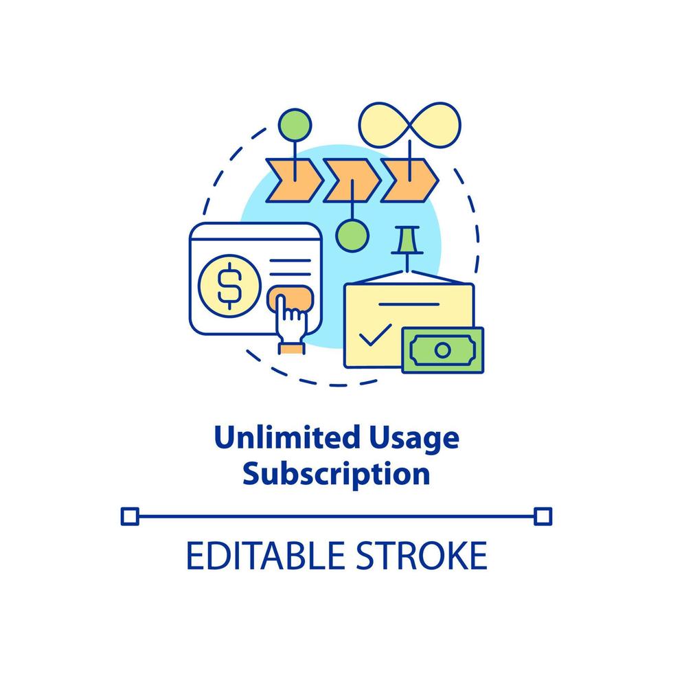 Unlimited usage subscription concept icon. Types of subscription abstract idea thin line illustration. Isolated outline drawing. Editable stroke. Roboto-Medium, Myriad Pro-Bold fonts used vector