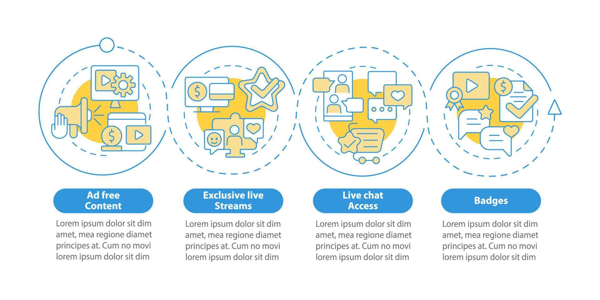 la suscripción paga presenta una plantilla infográfica de círculo azul. visualización de datos con 4 pasos. gráfico de información de la línea de tiempo del proceso. diseño de flujo de trabajo con iconos de línea. innumerables fuentes pro-negrita y regulares utilizadas vector