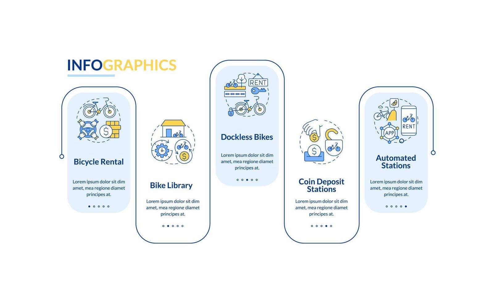 Bicycle share services vector infographic template. Bike rental presentation outline design elements. Data visualization with 5 steps. Process timeline info chart. Workflow layout with line icons