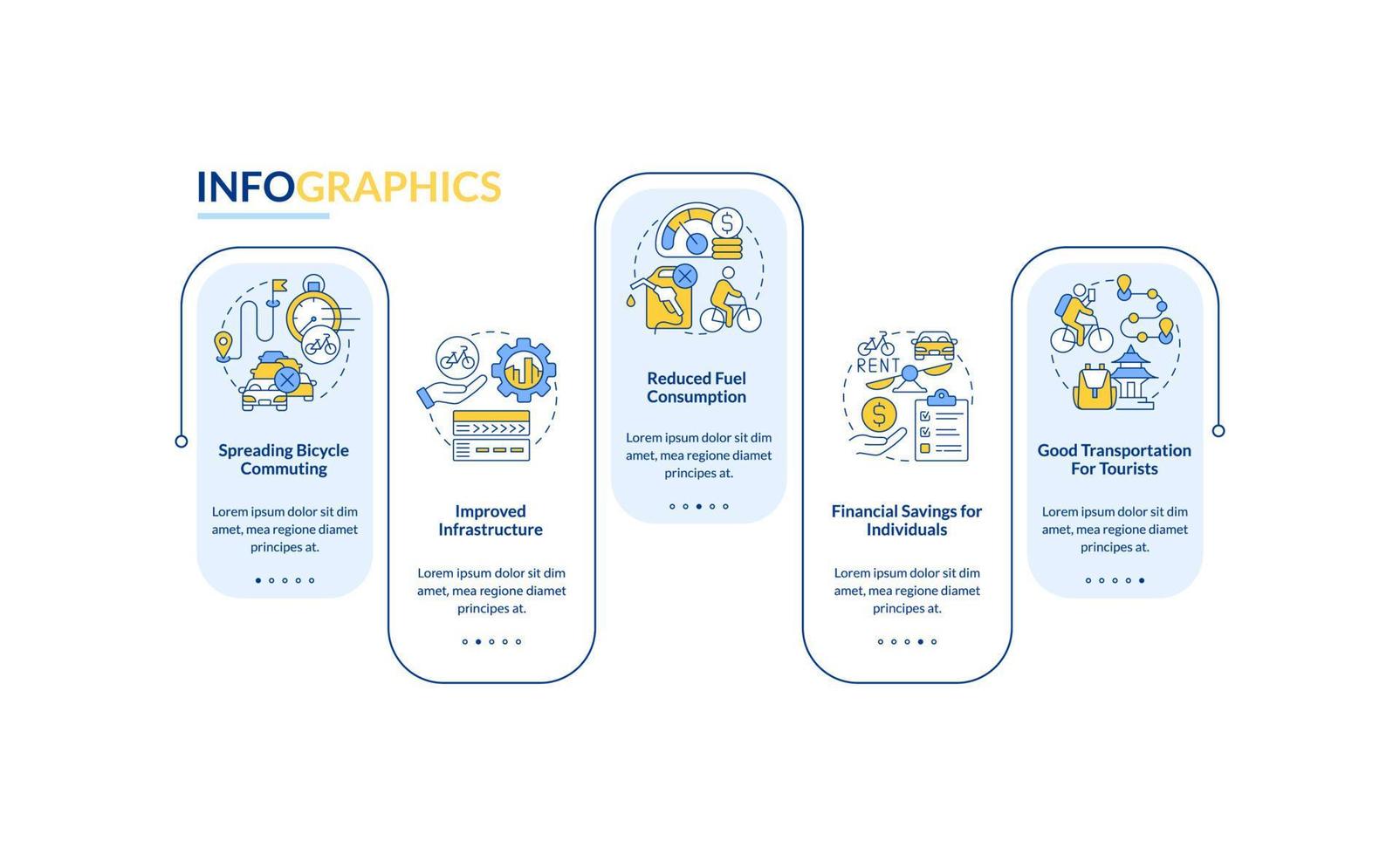 plantilla infográfica vectorial de pros de bicicletas compartidas. elementos de diseño de esquema de presentación de ahorro financiero. visualización de datos con 5 pasos. gráfico de información de la línea de tiempo del proceso. diseño de flujo de trabajo con iconos de línea vector