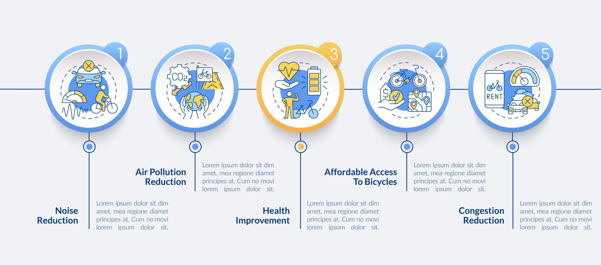 plantilla de infografía vectorial de impacto del programa de bicicletas compartidas. reducir el ruido de los elementos de diseño del esquema de presentación. visualización de datos con 5 pasos. gráfico de información de la línea de tiempo del proceso. diseño de flujo de trabajo con iconos de línea vector