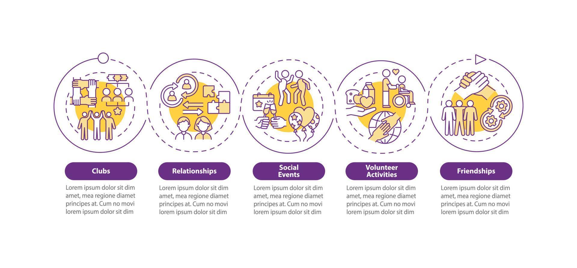 Social participation example vector infographic template. Activity presentation outline design elements. Data visualization with 5 steps. Process timeline info chart. Workflow layout with line icons