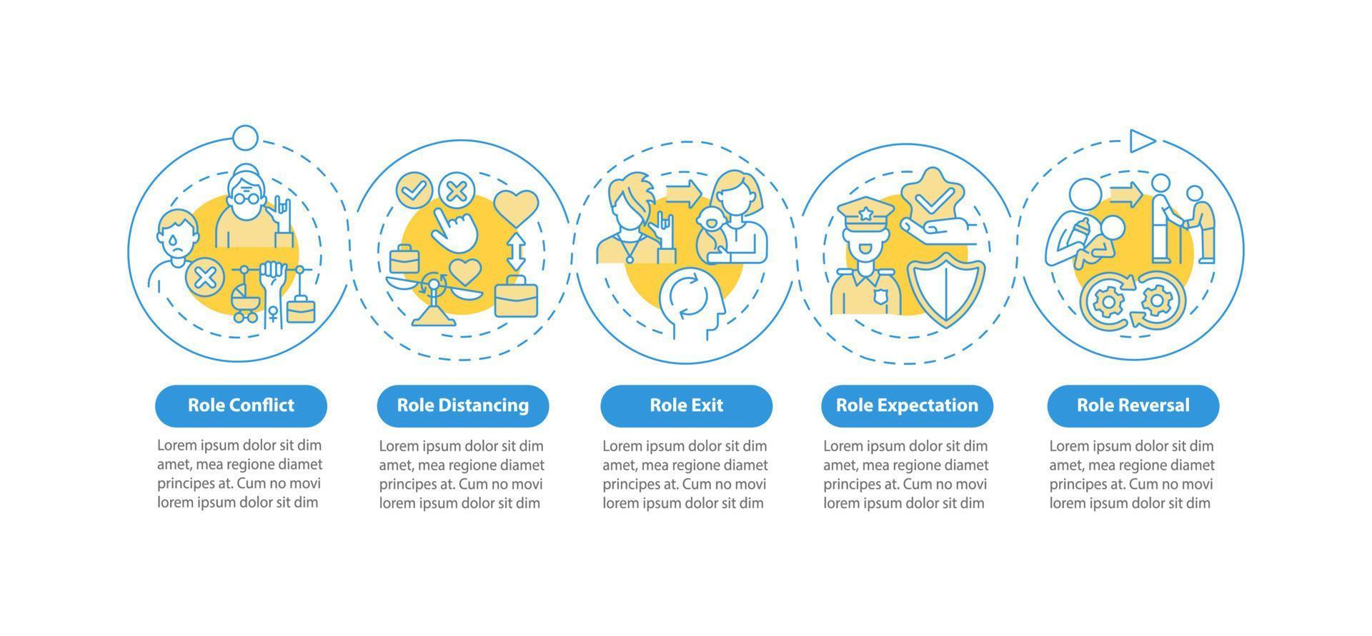 Social position concept vector infographic template. Community role presentation outline design elements. Data visualization with 5 steps. Process timeline info chart. Workflow layout with line icons