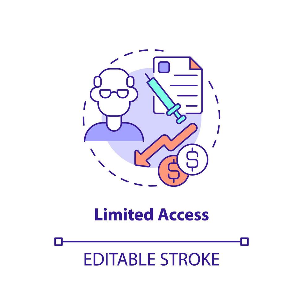 icono de concepto de acceso limitado vector
