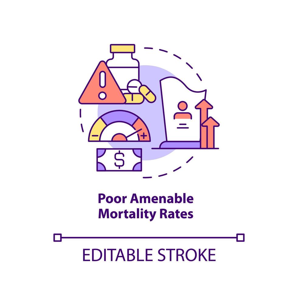 Poor amenable mortability rates concept icon vector