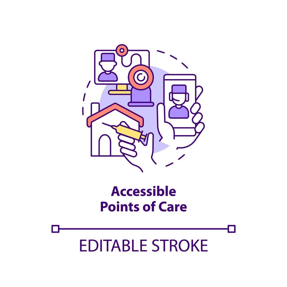 Accessible points of care concept icon vector