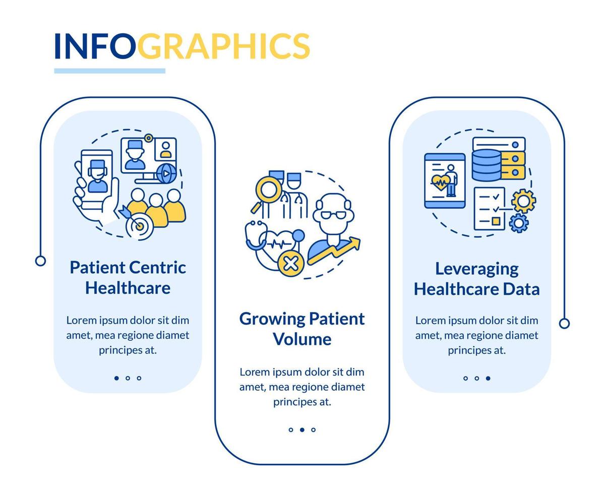 Challenges for healthcare professionals rectangle infographic template vector