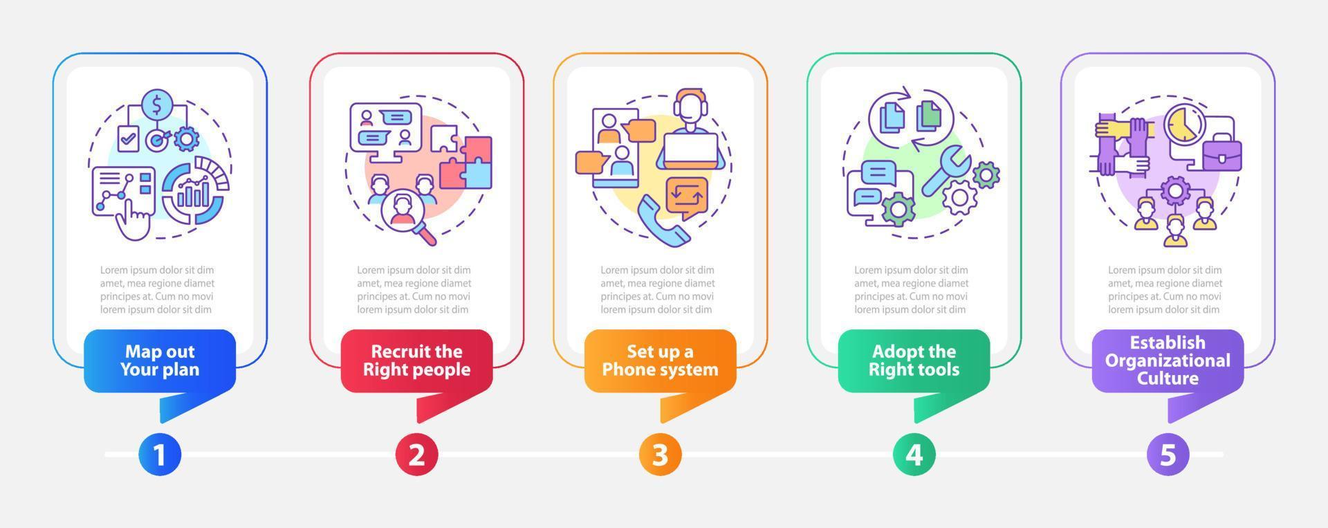 pasos para construir una plantilla infográfica de rectángulo de lugar de trabajo virtual vector