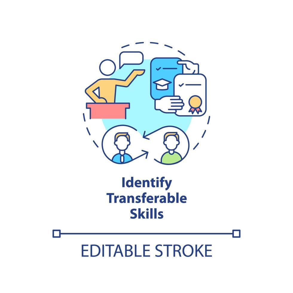 identificar el icono del concepto de habilidades transferibles vector