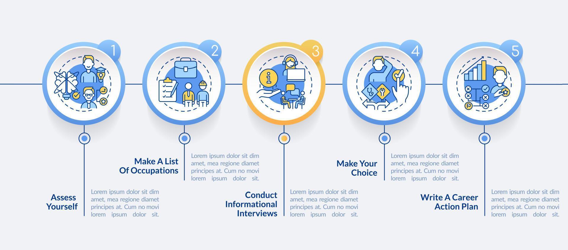 Steps to select career path circle infographic template vector