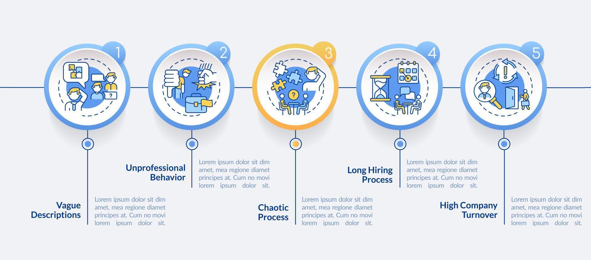 señales de advertencia en plantilla de infografía de círculo de entrevista de reclutamiento vector