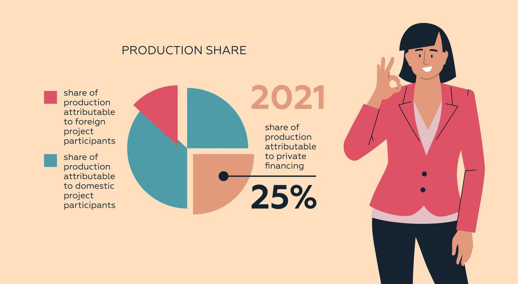 People. Woman showing ok gesture, smile on her face. Presentation, infographics. Vector image.