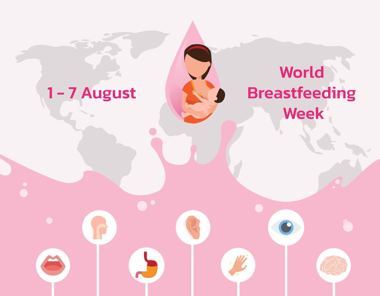 World Breastfeeding Week, 1-7 August. banner, mother day clip art. Child drinks milk from the female breast. vector