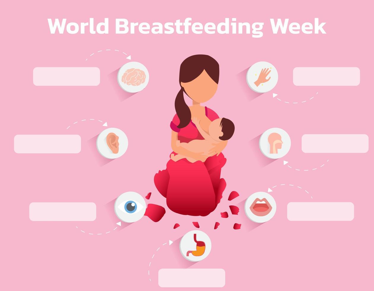 World Breastfeeding Week, 1-7 August. banner, mother day clip art. Child drinks milk from the female breast. vector