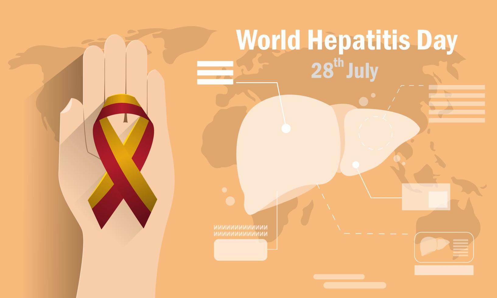 Concept of hepatitis. Vector illustration, banner or poster for world hepatitis day.