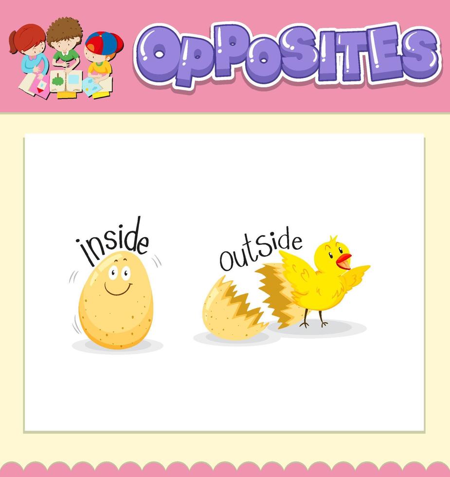 Opposite words for inside and outside vector