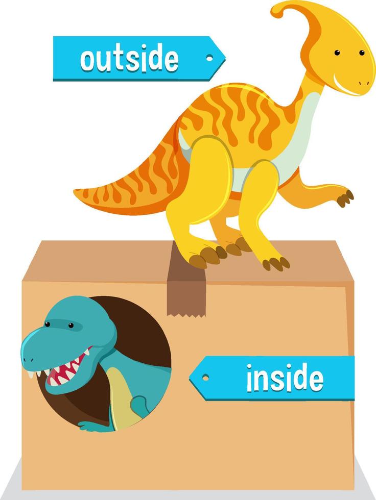 Preposition wordcard with dinosaurs and box vector