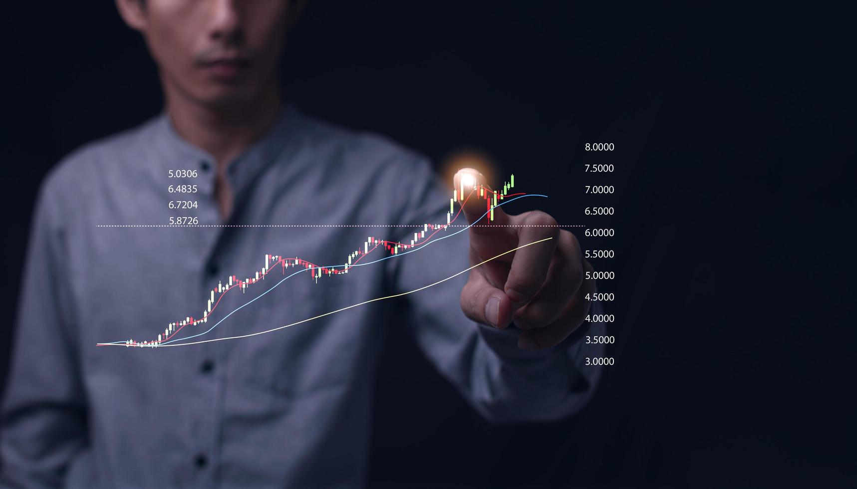 gráfico de negociación de acciones, inversión, gráfico financiero criptográfico con gráfico de velas de línea de tendencia alcista en el mercado de valores foto