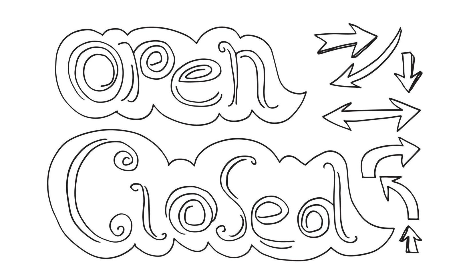 Open Sign Closed. for use in cafes, buildings, shops and others vector