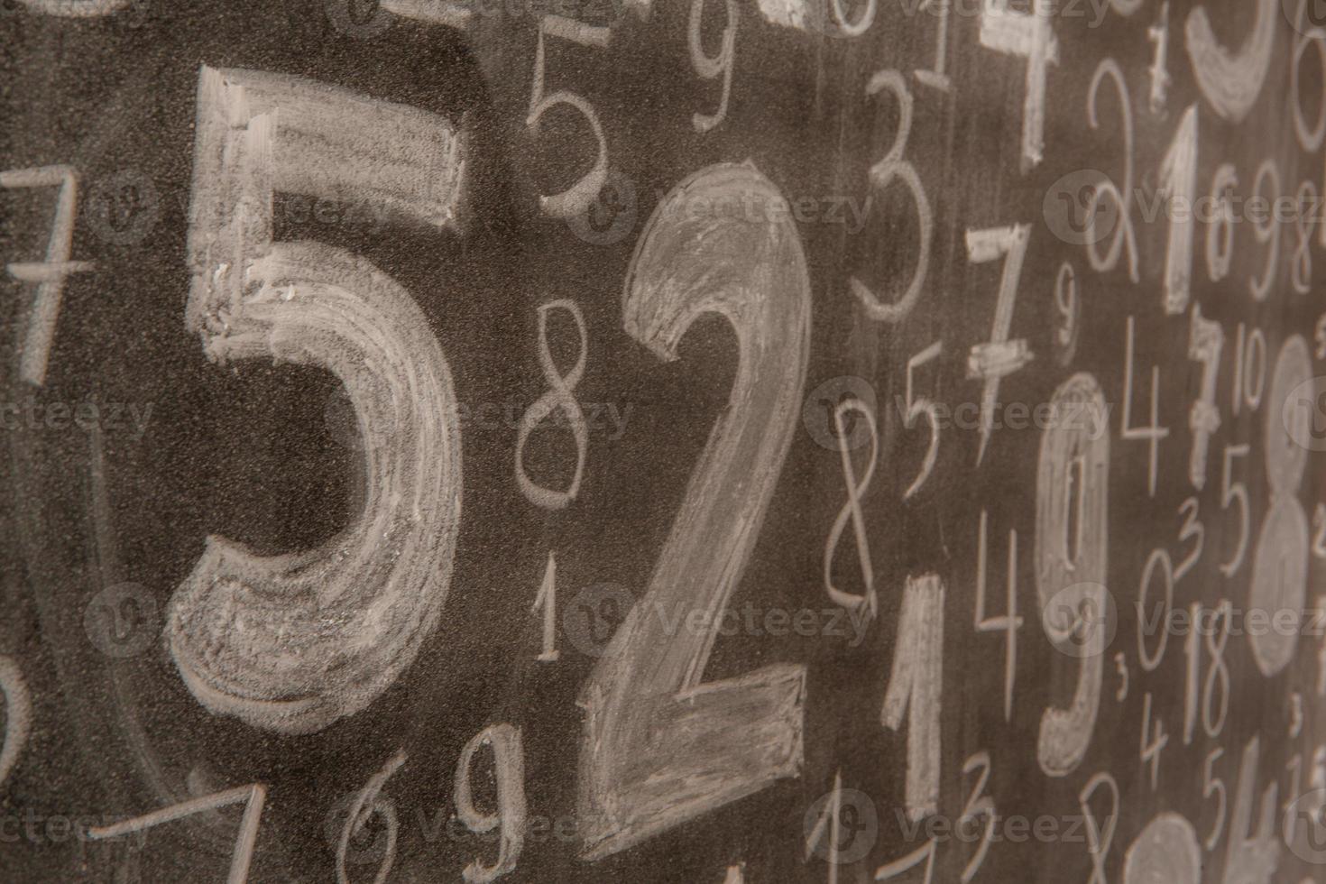 Background of numbers. from zero to nine. Numbers texture. Finance data concept. Mathematic. Seamless pattern with numbers. financial crisis concept. Business success. photo
