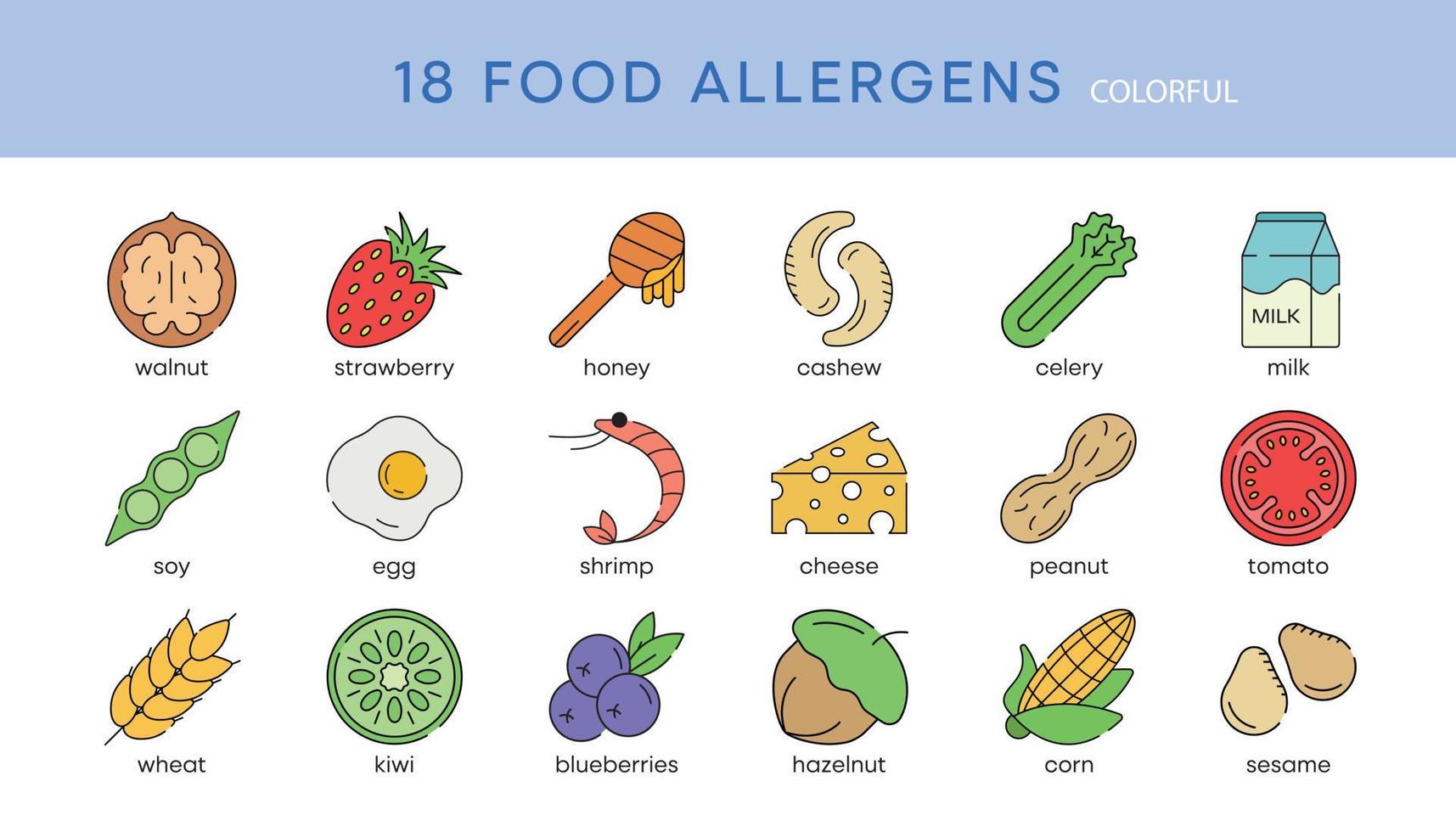 Conjunto de iconos de alergia alimentaria de 18 años. alérgenos esenciales y conjunto de vectores de iconos de línea de dieta. aislado sobre fondo blanco. conjunto de iconos de colores editables modernos. el diseño del logotipo de su aplicación móvil web.