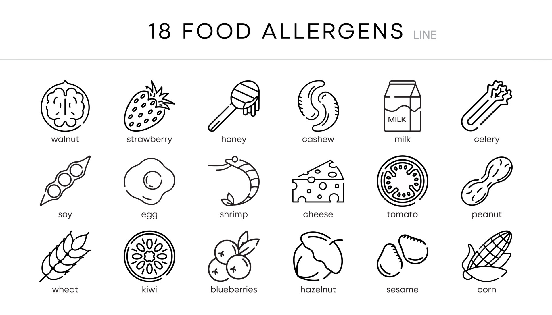 18s Food allergy icon set. Essential allergens and diet line icons