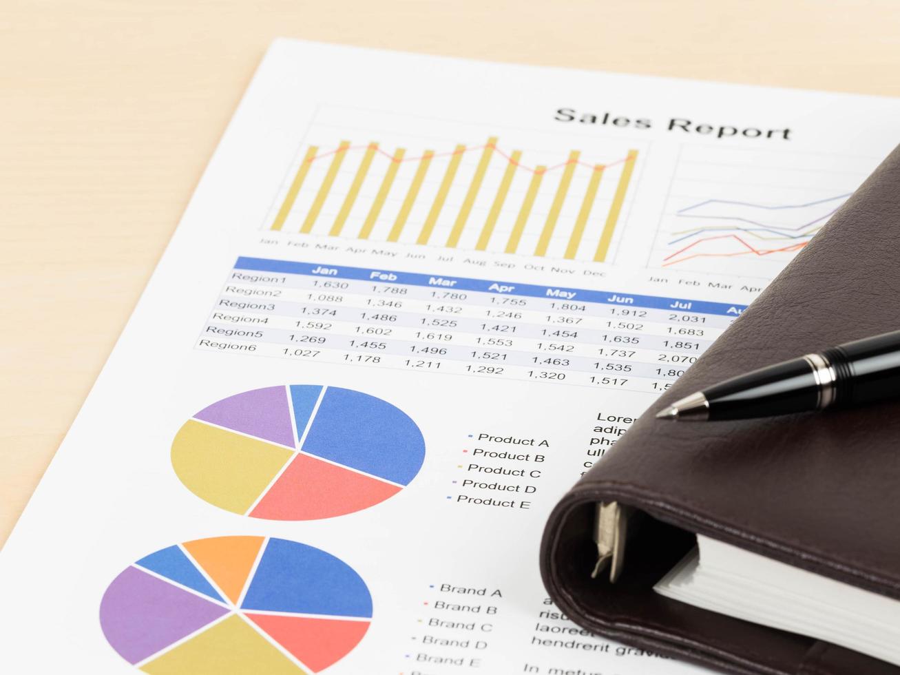 Marketing report pie chart with graph analysis photo