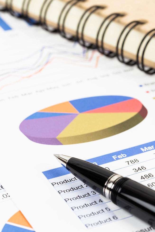 Marketing report pie chart with graph analysis photo