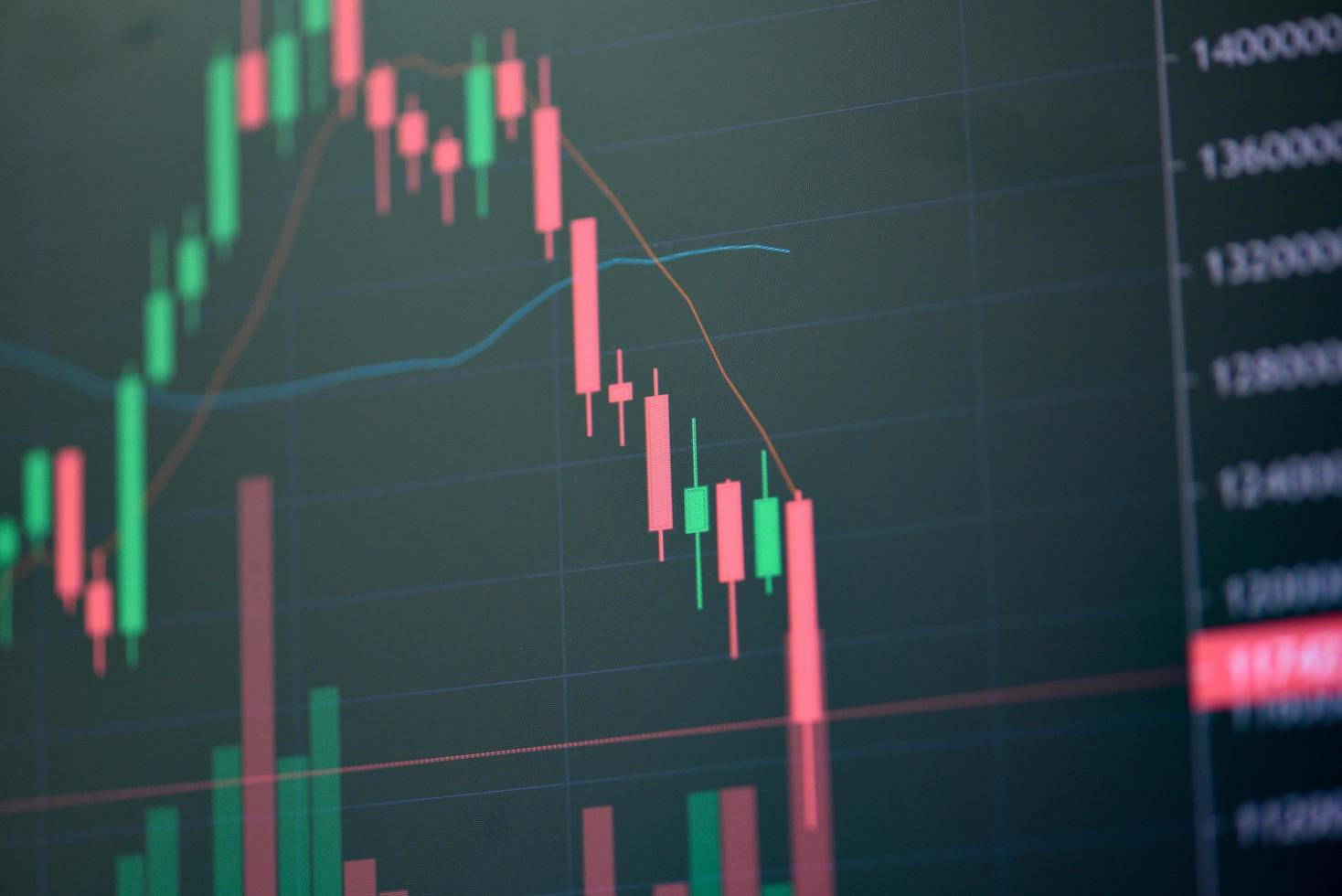 Stock market exchange graph chart, stock trade graph candlestick financial investment trade, Forex graph business or Trading crypto currency technical price with indicator on chart screen trend photo