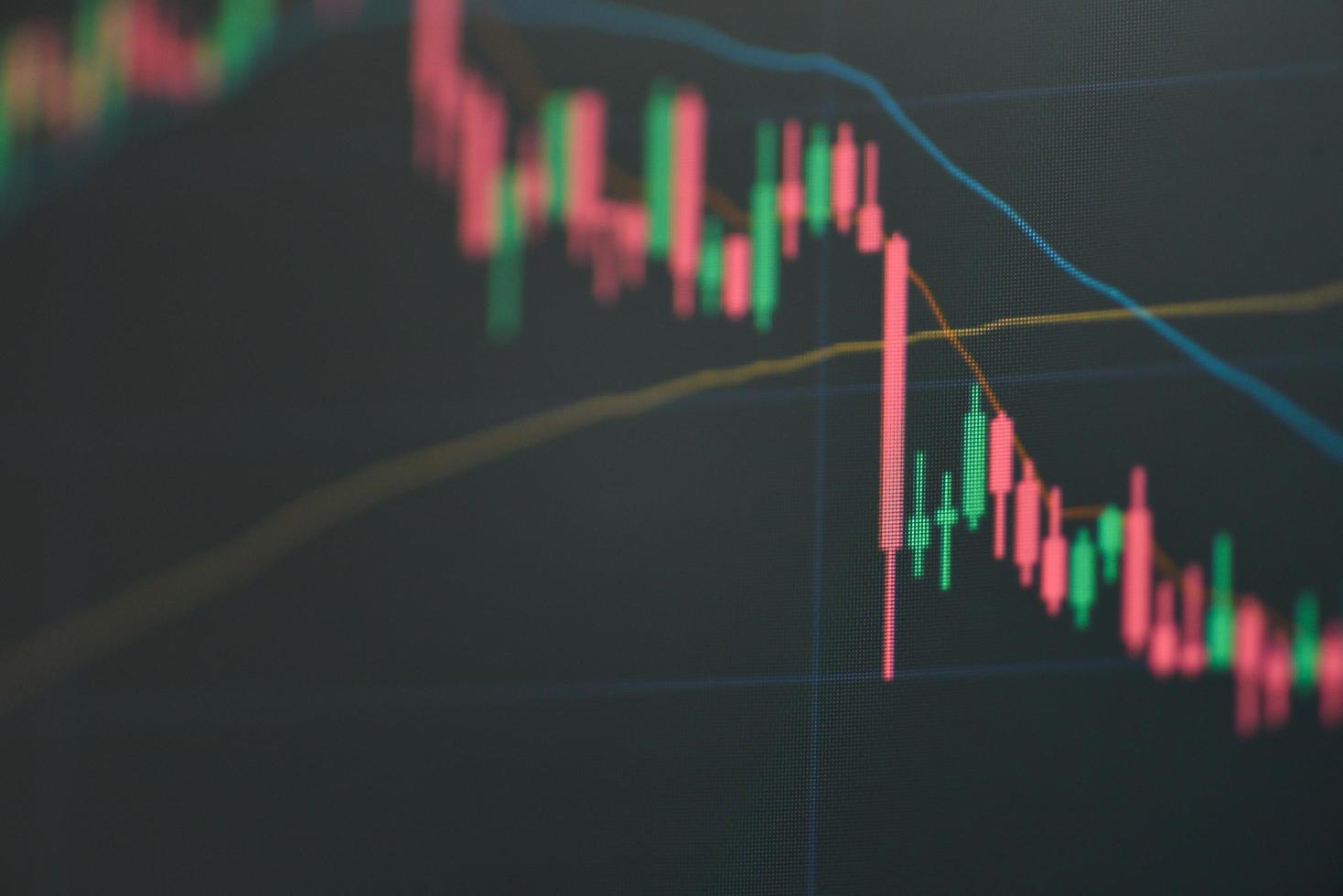 Stock market exchange graph chart, stock trade graph candlestick financial investment trade, Forex graph business or Trading crypto currency technical price with indicator on chart screen trend photo