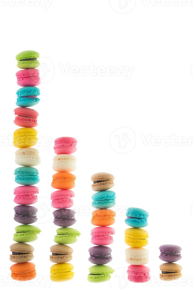 macaroons white color background photo