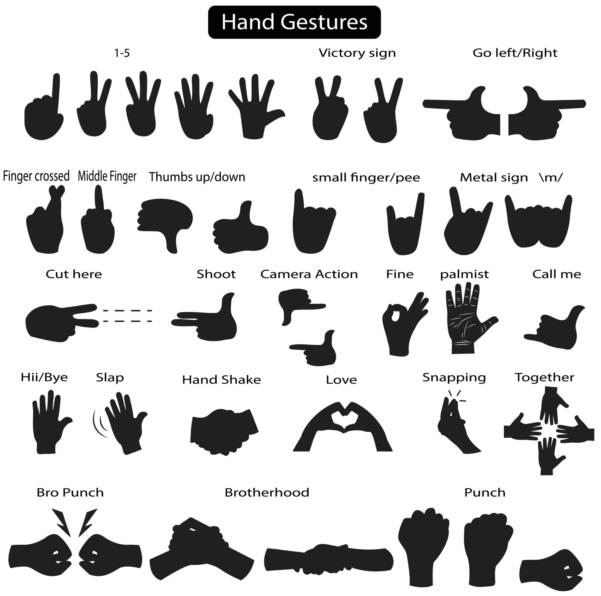 A set of hand gestures silhouette icons 7064639 Vector Art at Vecteezy