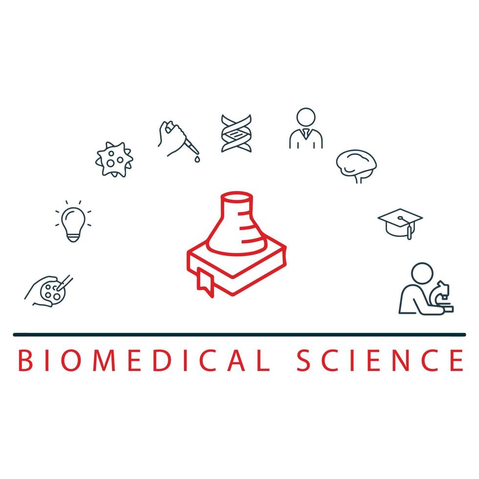 Biomedical Science icons vector design 7066126 Vector Art at Vecteezy