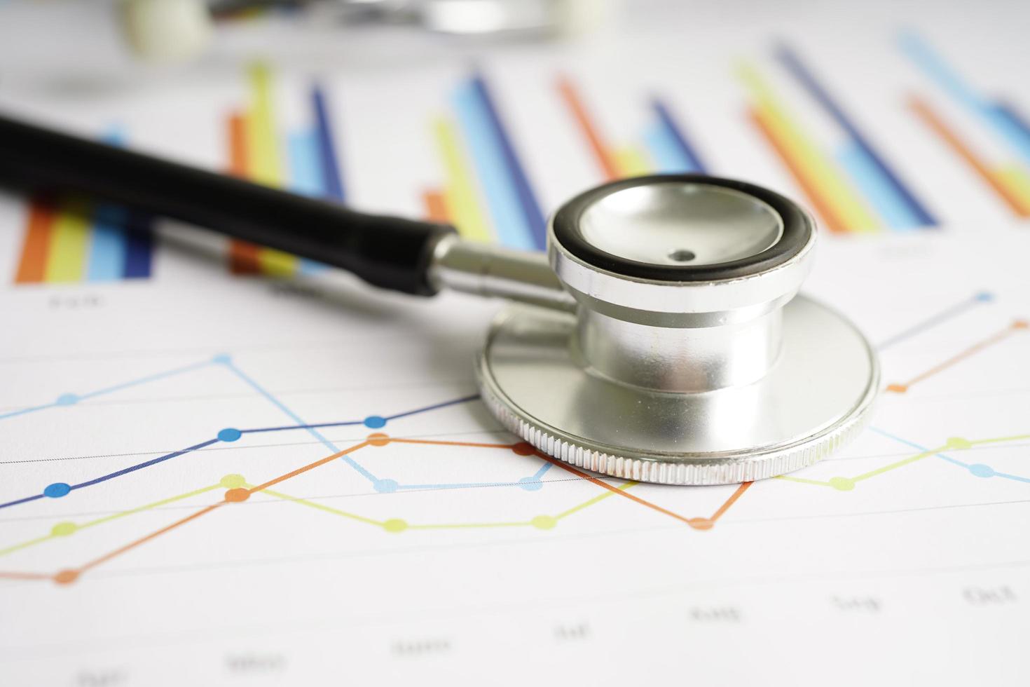 Stethoscope and US dollar banknotes on chart or graph paper, Financial, account, statistics and business data  medical health concept. photo