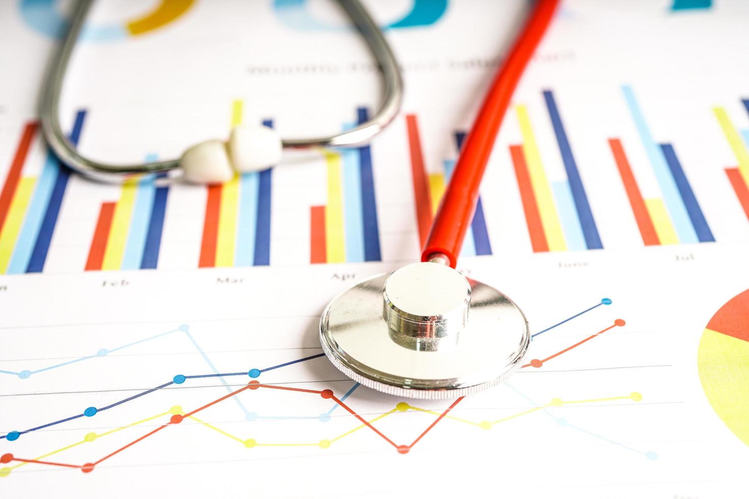 Stethoscope and US dollar banknotes on chart or graph paper, Financial, account, statistics and business data  medical health concept. photo