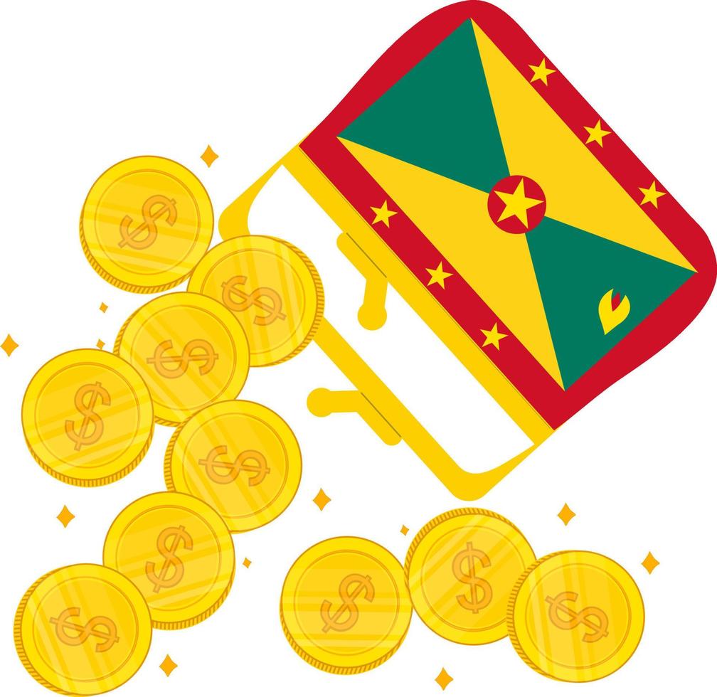 Flag of Grenada vector