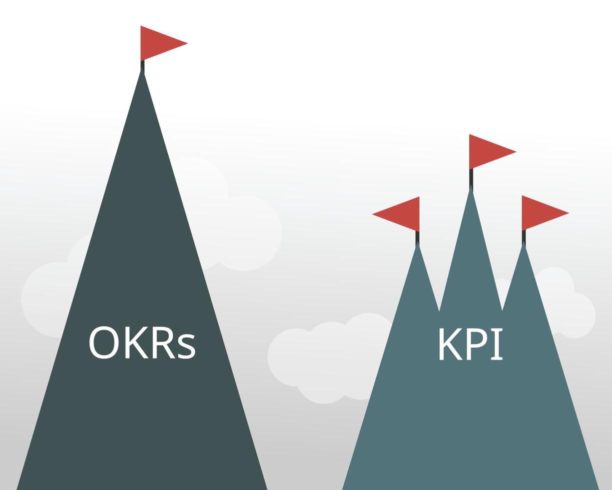 OKRs compare with KPI to see the different goals vector