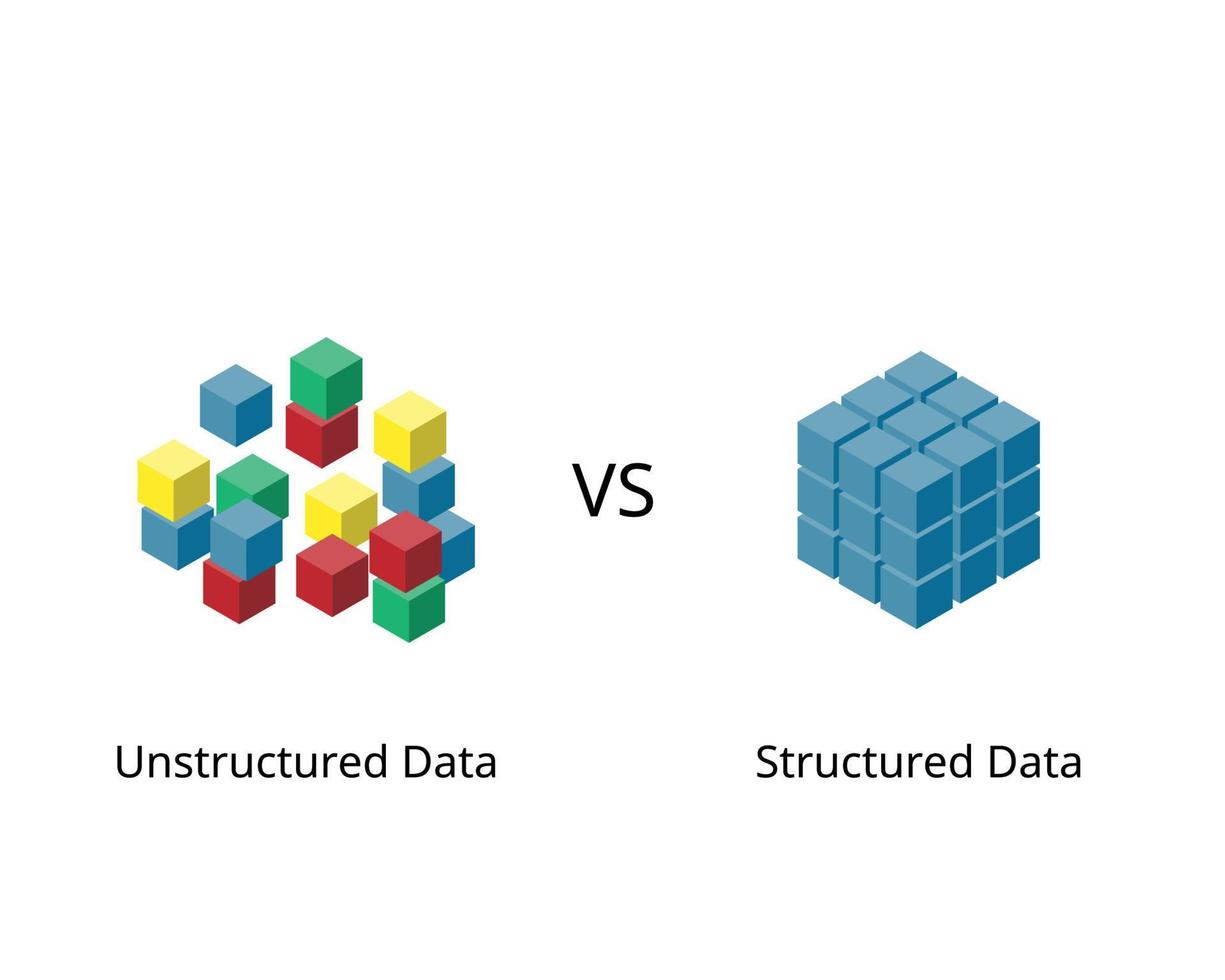 Los datos estructurados son un formato estandarizado para proporcionar información sobre una página y clasificar el contenido de la página. vector