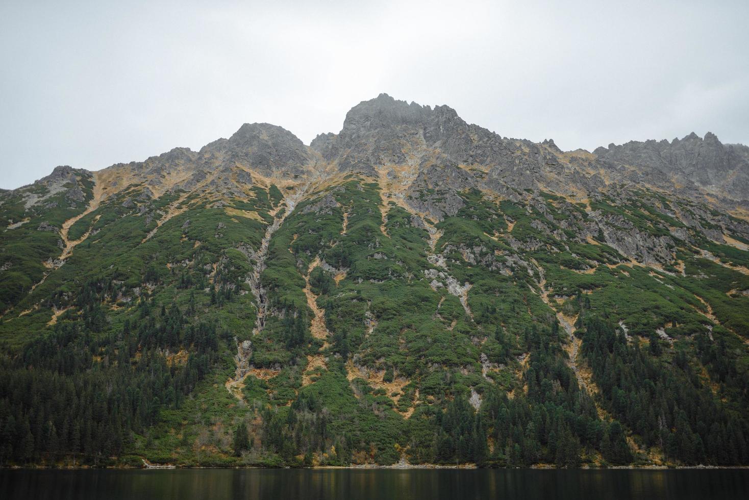 Beautiful lake Sea eye and mountains in Poland photo