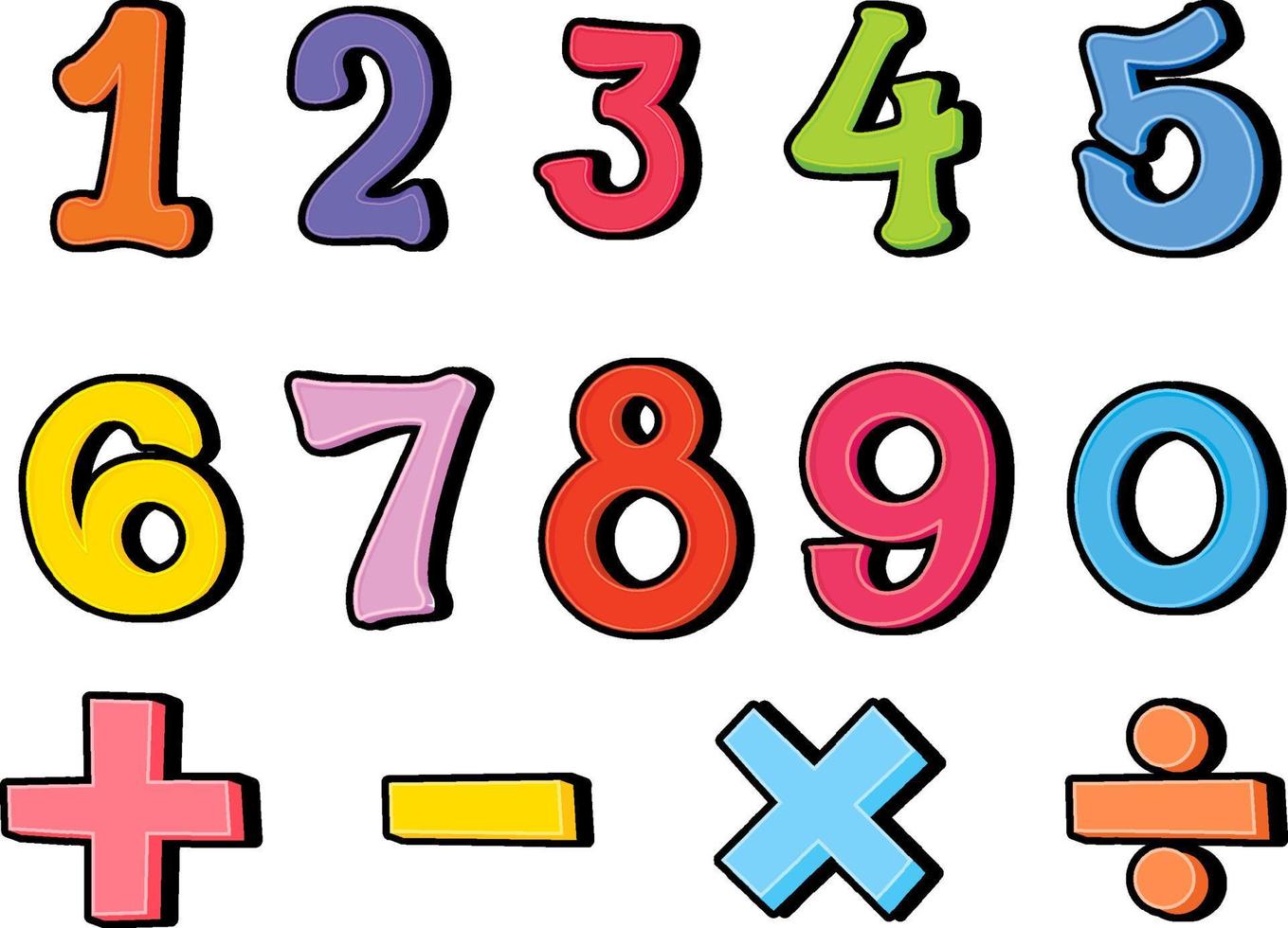 Number 0 to 9 with math symbols vector