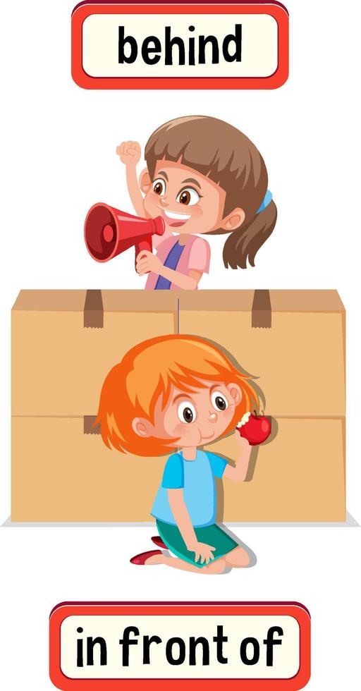 Opposite words for behind and in front of 7092924 Vector Art at Vecteezy