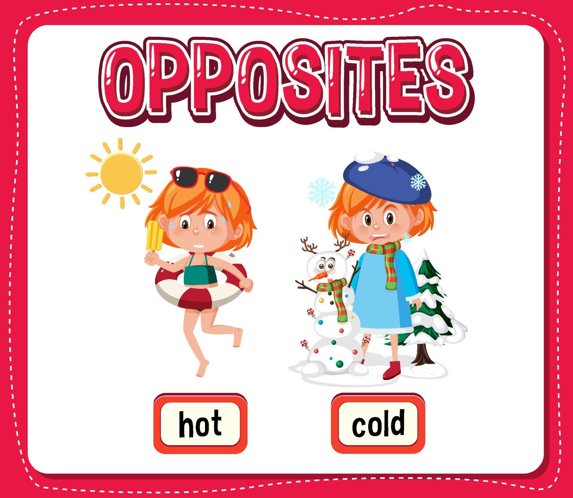 Opposite words for hot and cold 7093049 Vector Art at Vecteezy