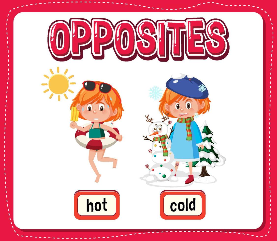 Opposite words for hot and cold vector