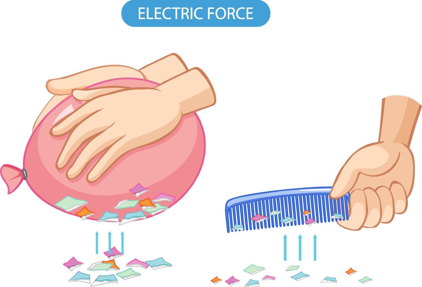 experimento de electricidad estática con peine de globo y papeles vector