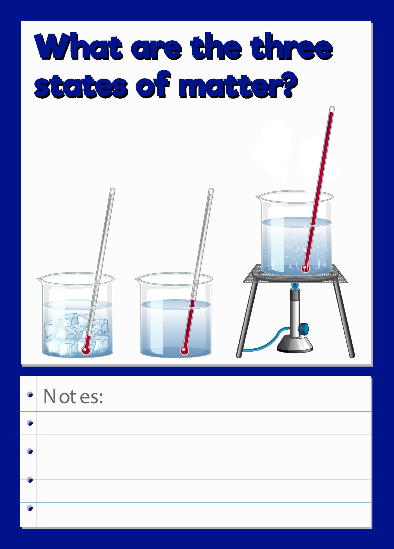 Science Experiment Log Worksheet of states of matter 7095215 ...