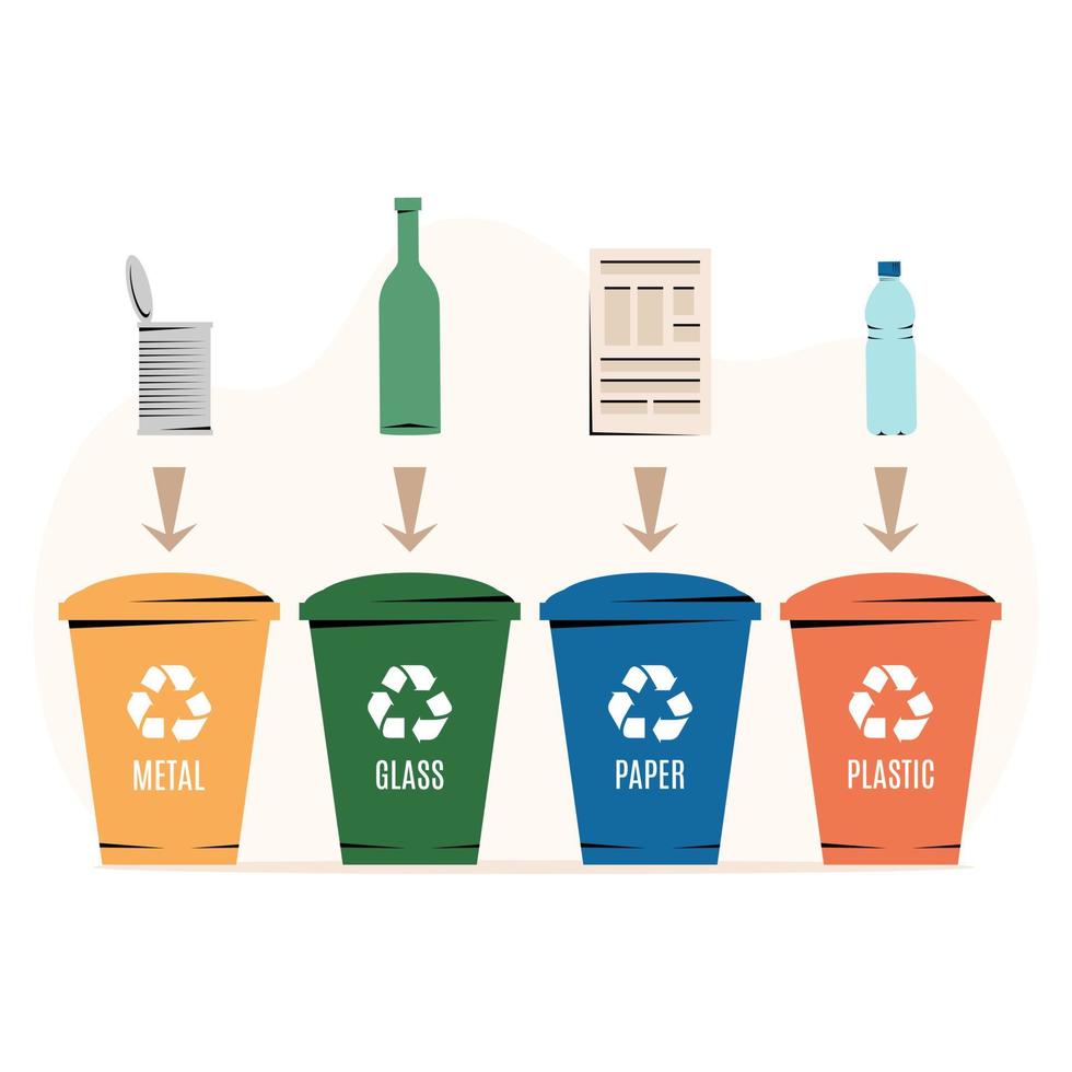 Different colored trash cans with paper, plastic, glass and metal waste suitable for recycling. vector