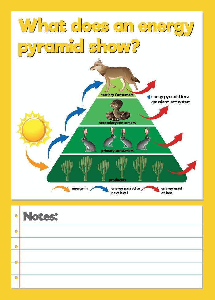 Science Experiment Log Worksheet vector